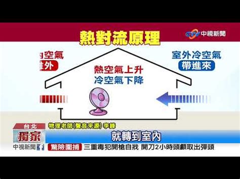 房間 熱氣散 不 掉